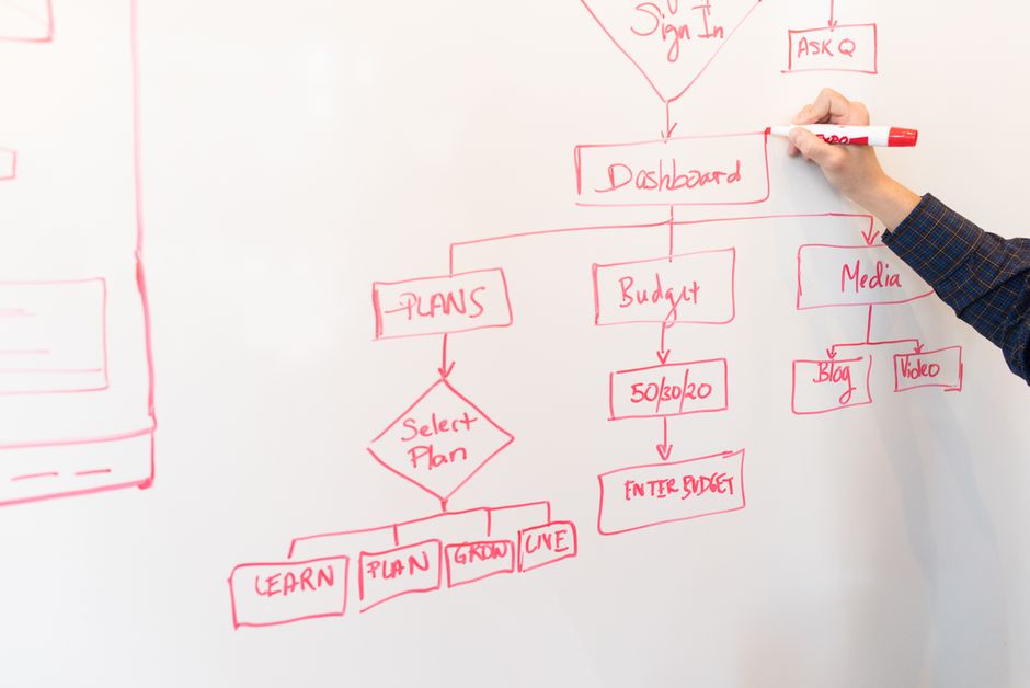 how enterprise workflow engines automate