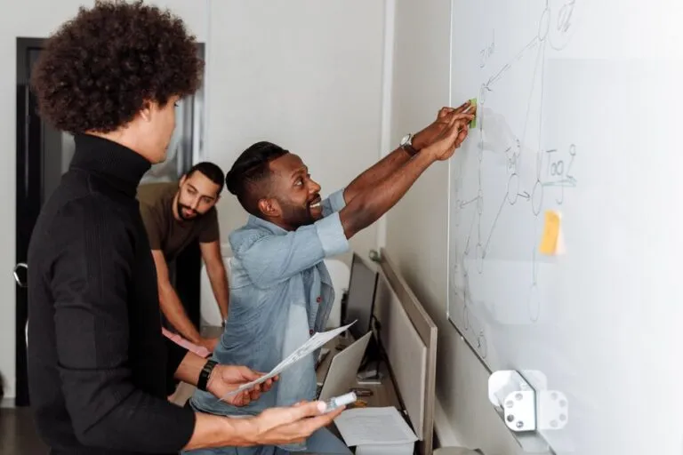 The Value of Visual Kanban Boards: 7 Powerful Benefits for Agile Teams