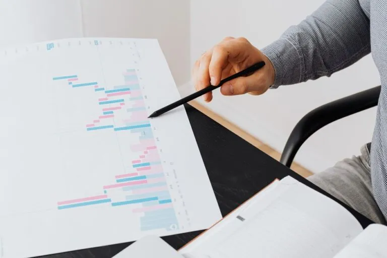 How Automated Employee Performance Tracking Transforms Teams: 5 Insights