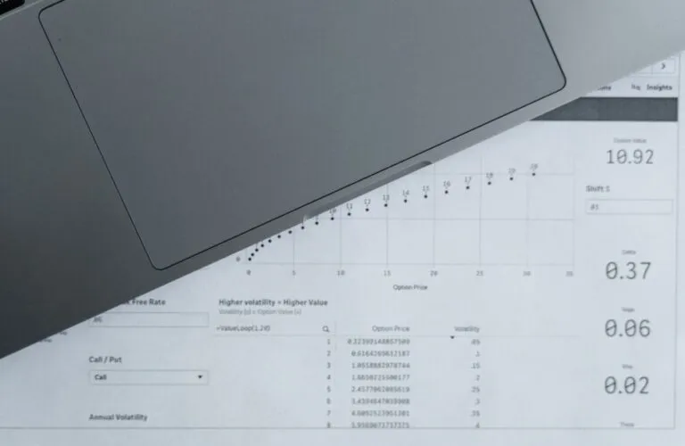 7 Amazing Benefits of Real-Time Labor Cost Tracking
