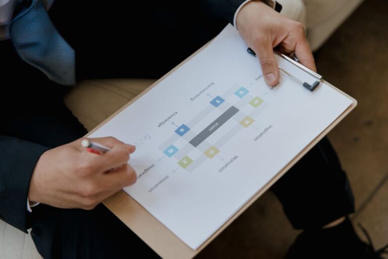 Integrated Performance Management Software: 7 Powerful Ways It Revolutionizes Reviews